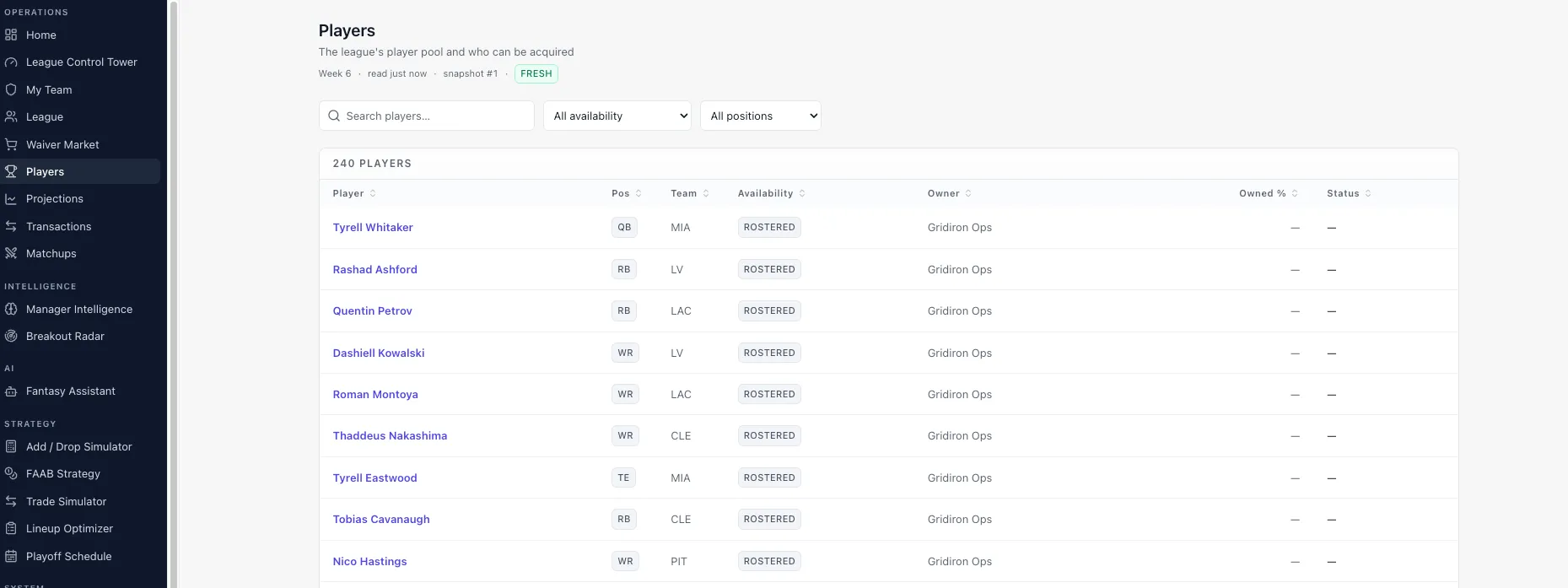 The Players screen of nPortlytics Fantasy: a sidebar of operations, intelligence, strategy and AI tools beside a table of 240 players showing position, NFL team, availability and current owner, headed by the league week and the freshness of the last snapshot.